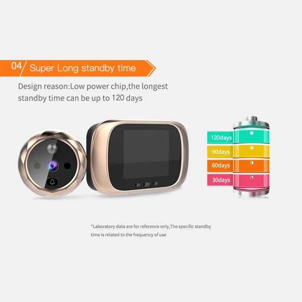2.8" LCD Screen Cat Eye Doorbell with Night Vision | Gold