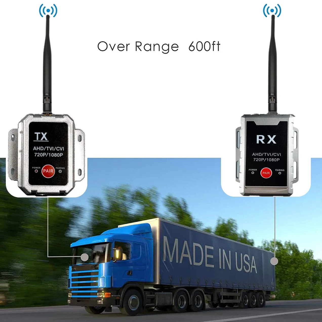 AHD Wireless Transmitter/Receiver for up to 1080P Wired Cameras