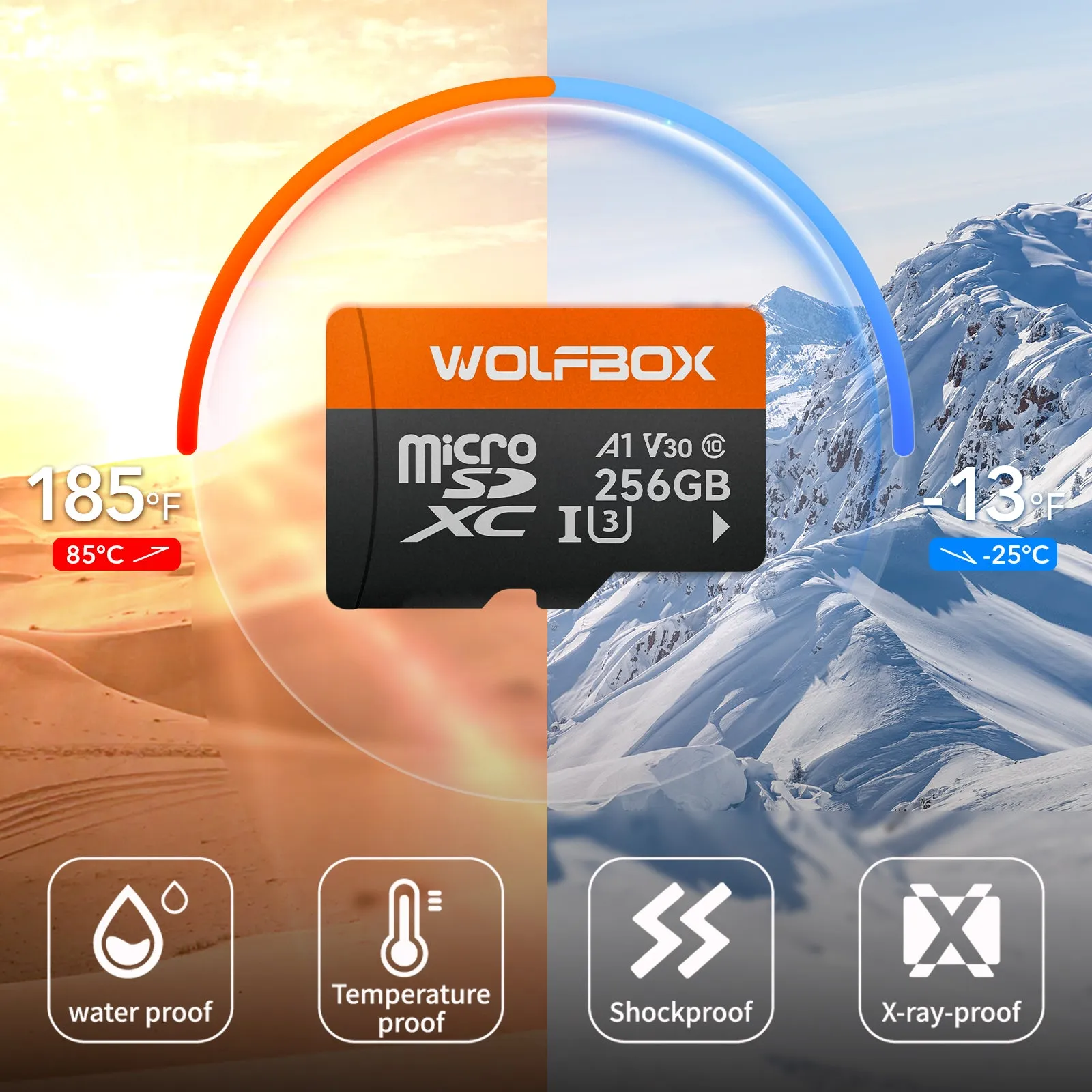 WOLFBOX Dash Cam 512GB/256GB Micro SD Card, Class 10 U3 TF Card
