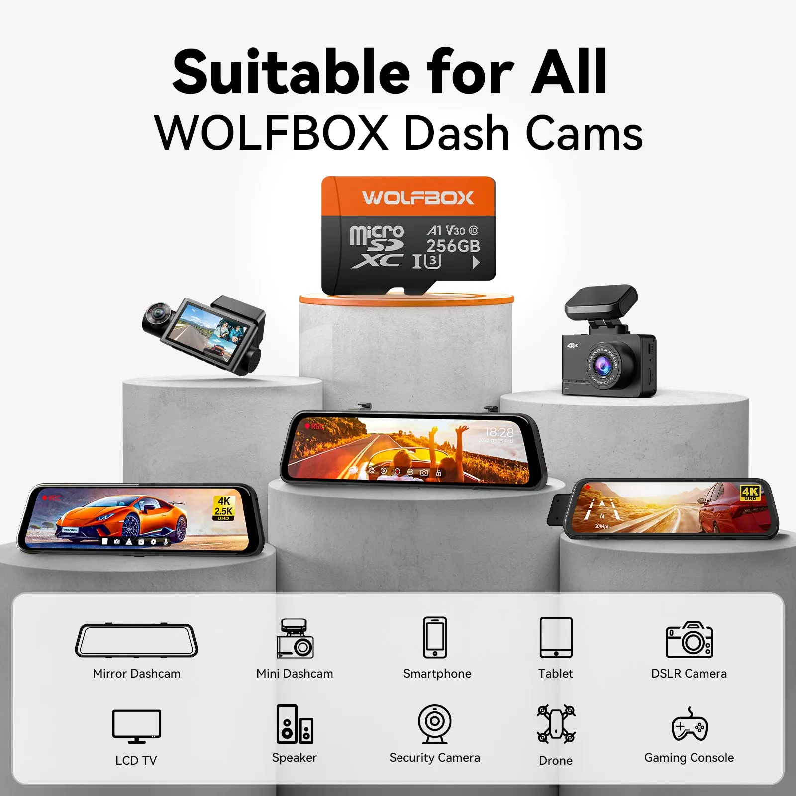 WOLFBOX Dash Cam 512GB/256GB Micro SD Card, Class 10 U3 TF Card